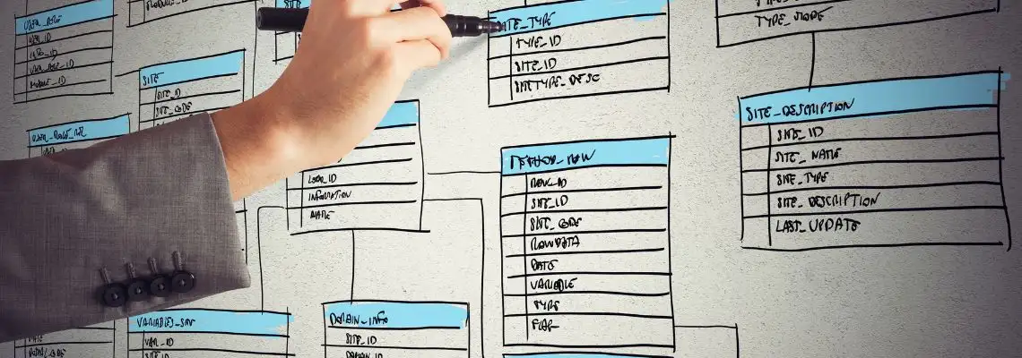 Administração de Banco de Dados