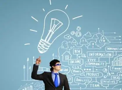 Empreendedorismo Empreendedorismo