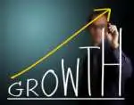 Growth Hacking